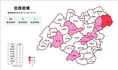 忠州日报数字报-忠县新冠肺炎确诊病例"清零"